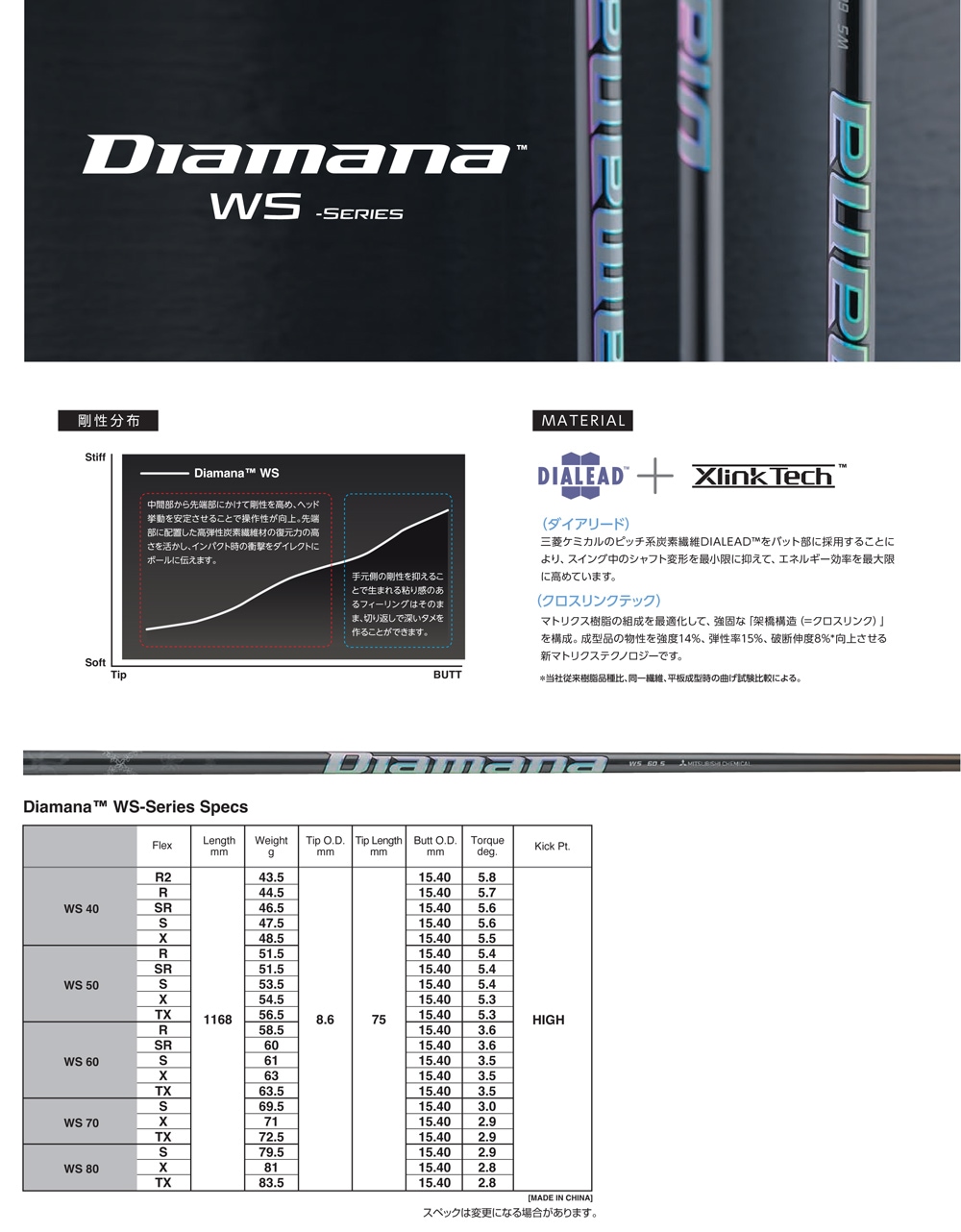 三菱ケミカル Diamana WS（ディアマナWS） シャフト:RODDIO・FUSO