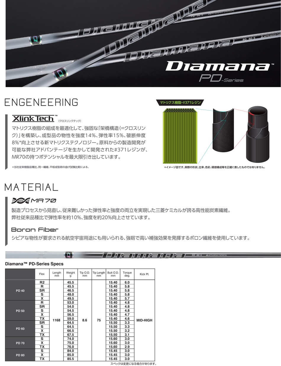 三菱ケミカル　ディアマナ　PD40 (S) ドライバー用シャフト　店舗試打用