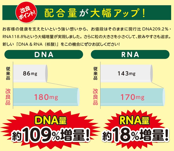 健康食品のインシップオンラインショップ | 【1年分】 DNA＆RNA（核酸 ...