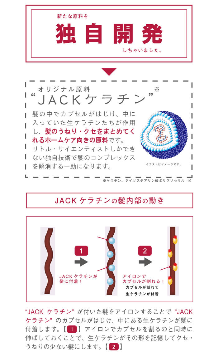 リトルサイエンティスト TREATMENT JACK トリートメントジャック 30g×3本 髪質を楽しむ