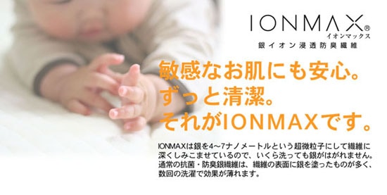 IONMAXバスマット