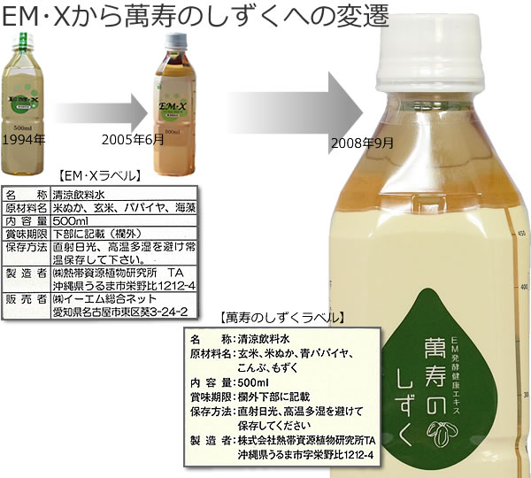 萬寿のしずくは青パパイヤを乳酸菌発酵させた酵素飲料です｜ミントグリーン