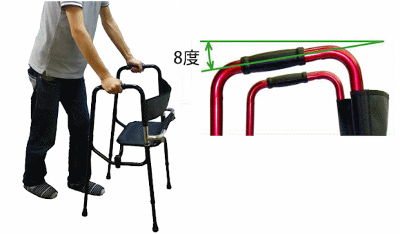 椅子付き歩行器 Rec01＆Rec01コンパクト