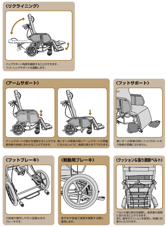 前座高475ｃｍリクライニング　車椅子 エスコート FR-11R　松永製作所  介護