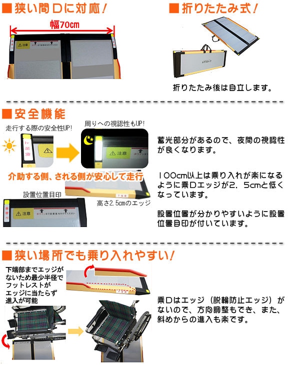 ケアメディックス ケアスロープ-福祉発明品ショップ本店