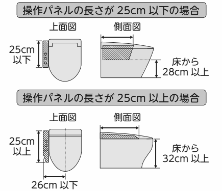 アロン化成】 安寿 洋式トイレ用フレームS はねあげR2 木製ひじ掛け