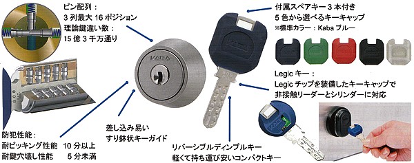 カバエース kaba ace リプレースメントシリンダー | 鍵（メーカー別シリンダー）,カバエース | 鍵の卸売りセンターまるごとショップ