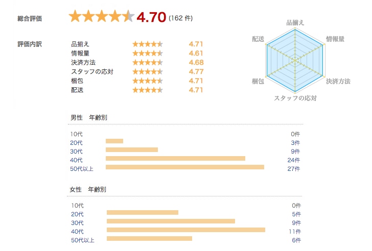 ��ŷɾ������ͥ���