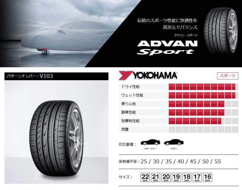 75％以上節約 サマータイヤ 送料無料 ヨコハマ ADVAN Sport V103 V103S アドバンスポーツ 265 35R20インチ 99Y  AO 4本セット