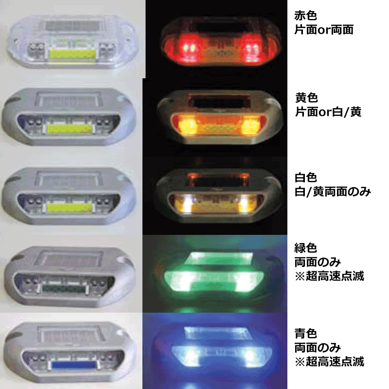 NEW】 高輝度LED採用 自発光式道路鋲(縁石鋲） 点橙虫Ⅲ 全6種発光パターン ソーラータイプ メンテナンスフリー