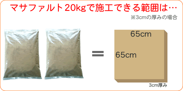 マツモト産業 防草の固まる砂マサファルト20kg真砂土色20袋セット 20袋セット - 2