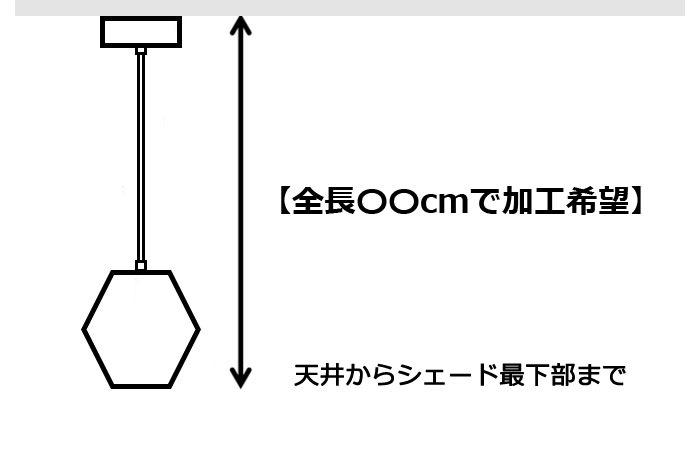 コード加工