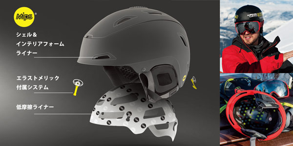ジロ スキーヘルメット 2017 RANGE MIPS (L) www.krzysztofbialy.com