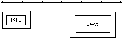 �ԥ����㡼�졼��ΰ����ʻȤ���