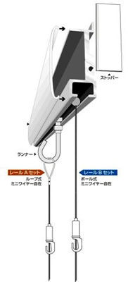 安いピクチャーレール NewWing
