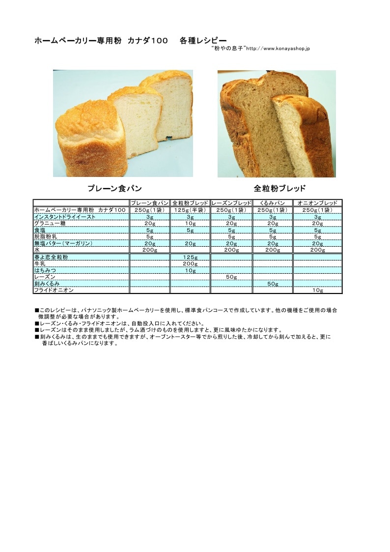 【日本未発売】 カナダ産小麦 １ＣＷ を100％使ったパン用小麦粉です ホームベーカリーのパン作りはもちろん お菓子作り お料理にもオススメです 保存に便利なチャック付き袋 強力粉 アヴァロン 1CW パン用小麦粉 2.5kg 賞味期限2022年7月11日 _ スーパーセール スーパーSALE 父の日 和菓子の日 konfido-project.eu