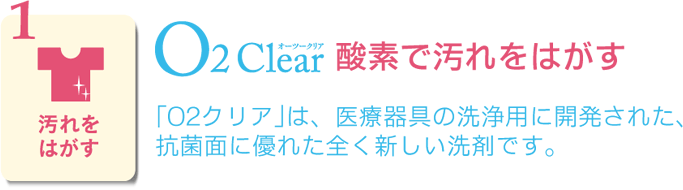 ϤO2 Clear ǤǱϤO2ꥢפϡŴѤ˳ȯ줿̤ͥ줿ޤǤ