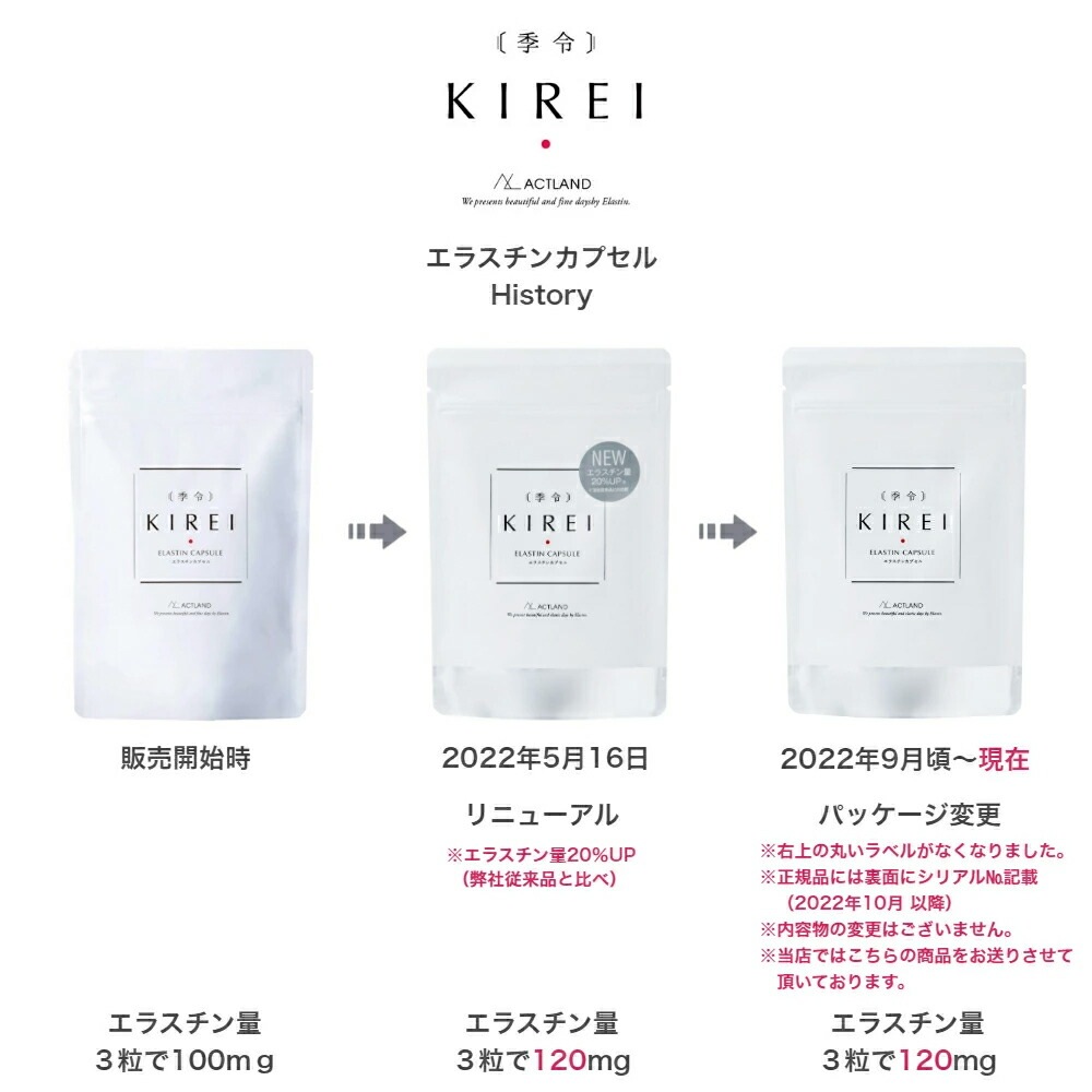 リニューアル エラスチン量20％UP♪】季令（KIREI） エラスチン