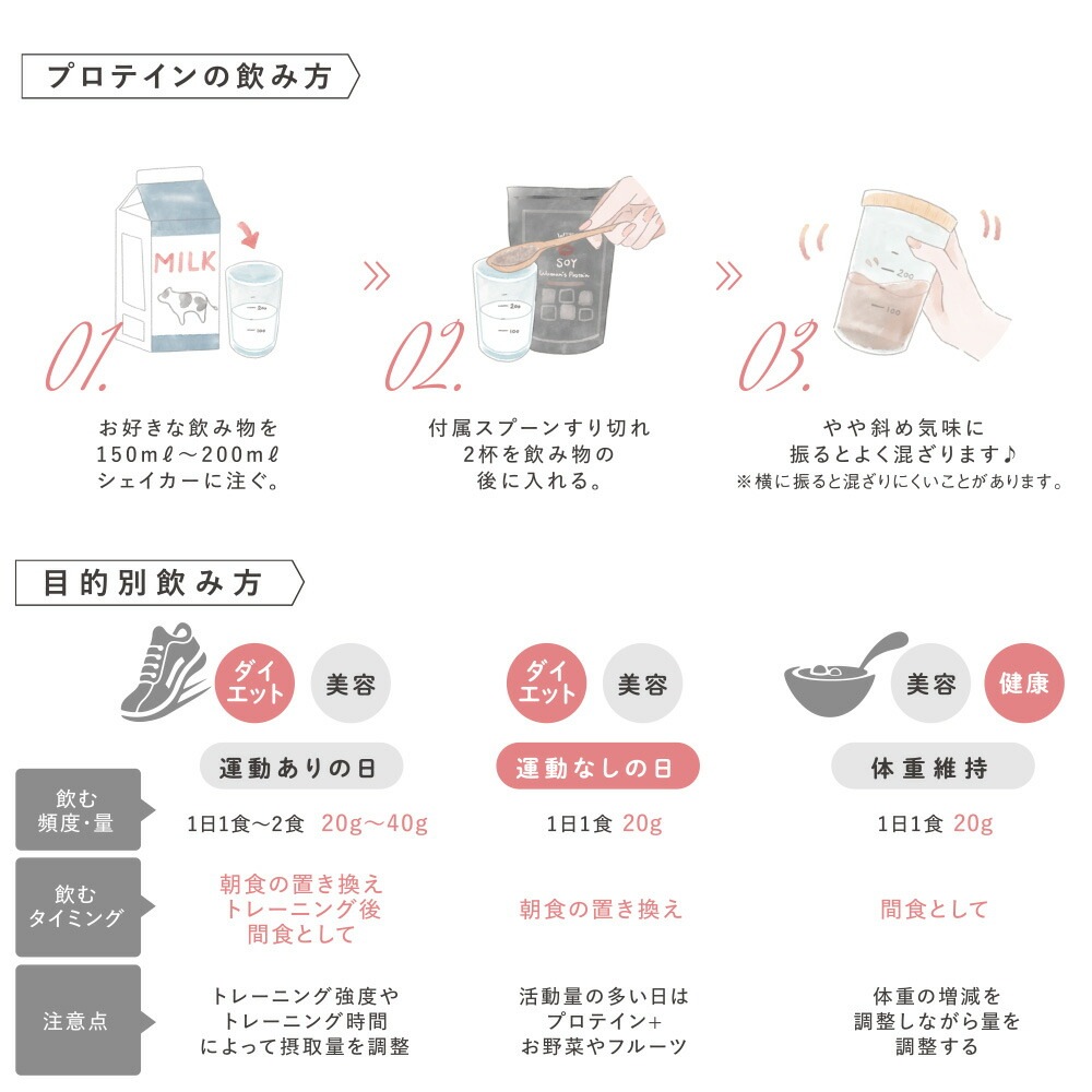 ウィズソイ ウーマンズプロテイン 500g チョコレート味（専用スプーン付き） WITH SOY Woman’s Protein 美容成分入り