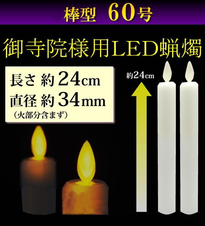 LED