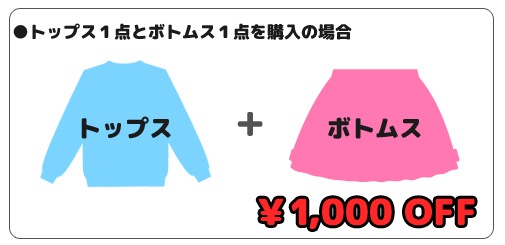 セット割キャンペーン｜LISTEN FLAVOR(リッスンフレーバー) 公式通販