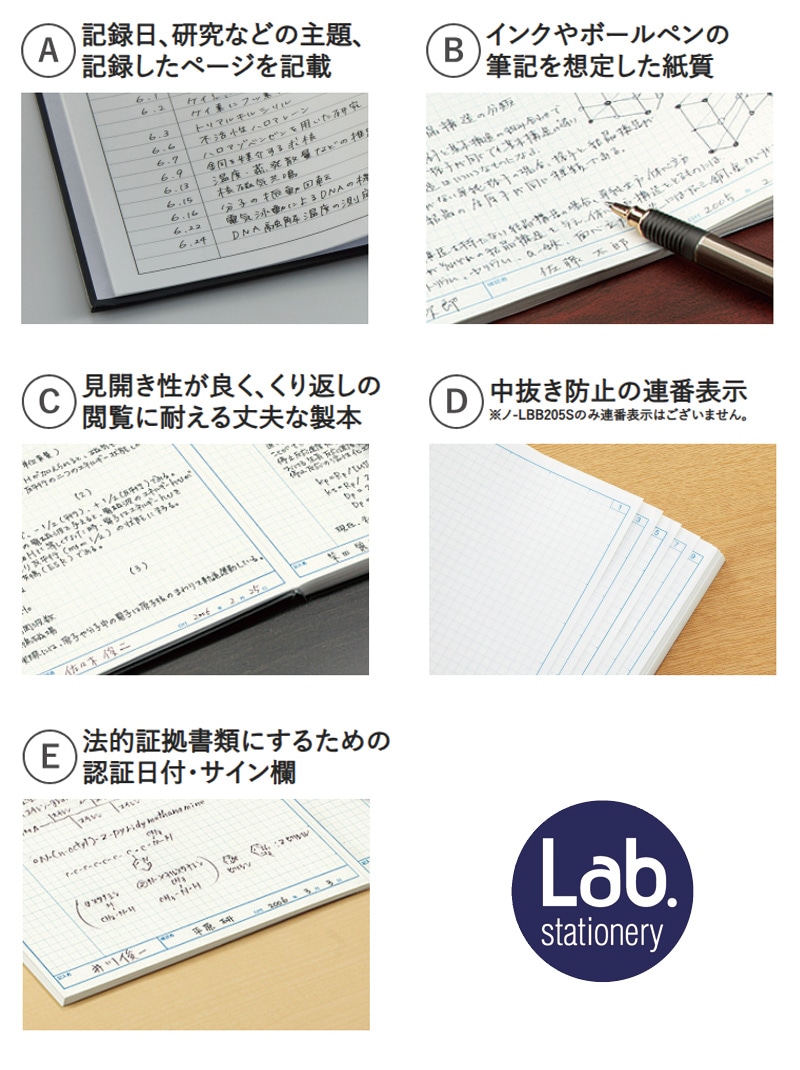 クリエイションラボ 研究ノート 2020 6冊セット クリエイションラボ 研究ノート 2020 6冊セット 3-6019-02 ラボノート