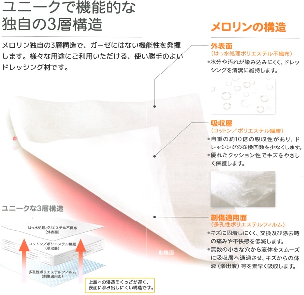 ６６９７４９３９ 百枚入メロリンガーゼ - その他衛生救急用品