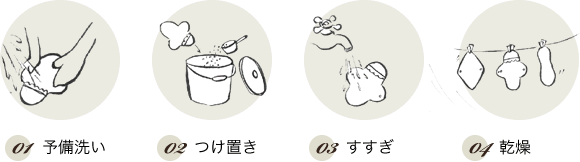 �ۤΤʤפ���������ˡ