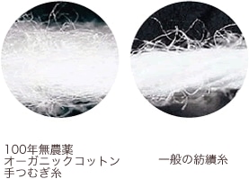 ��Ĥम��å������˥å����åȥ�ʥץ���