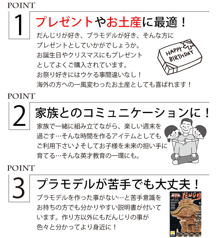 だんじりプラモデル 上地車型 30分の1スケール | プラモデル だんじり