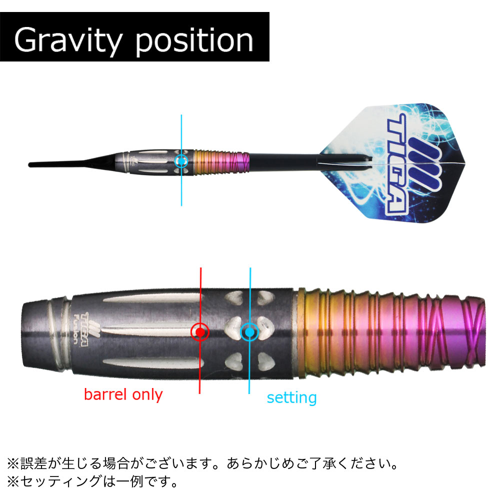 ƥ ե塼 ӥƥ2 ͵ Tiga Fusion ZERO GRAVITY2 darts Yuuichi osaki