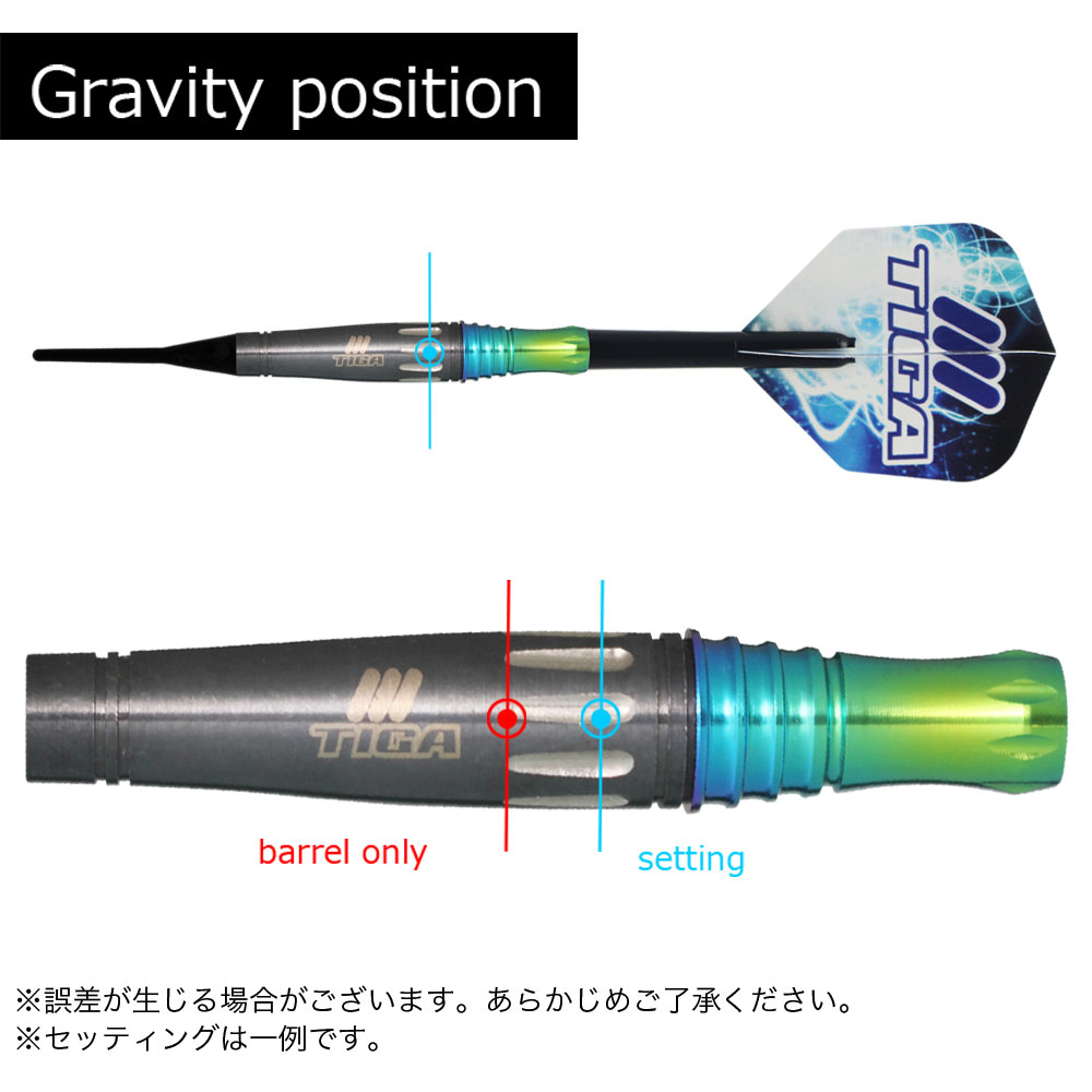 ƥ ե塼 ޥ2 ȱ Tiga Fusion Magical2 darts Sayoko Yoshiba