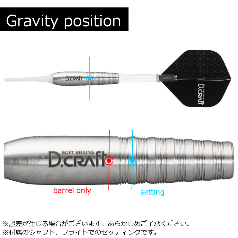 D-Craft ǿ HISUIKAIT80 ǥեȡ