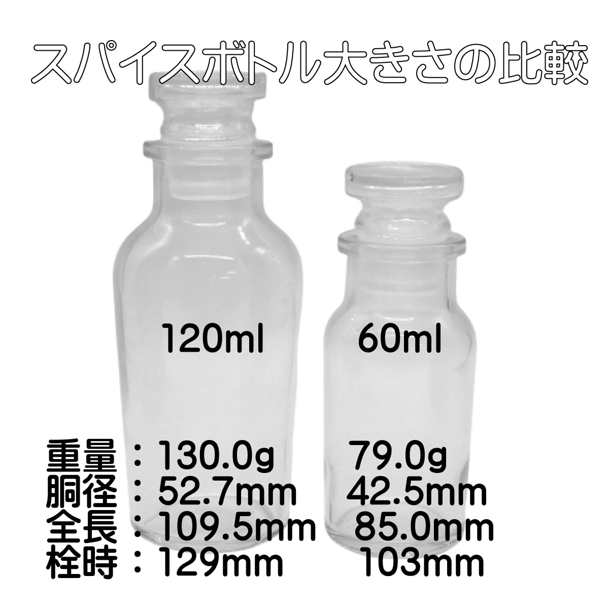 ワグナー おしゃれ スパイスボトル ガラス瓶 60ml 2本 セット 日本製 ( ガラス栓 / フリフリ 中栓 ) | スパイスボトル |  ハンドメイド素材の店 -Mstore- MakeShop