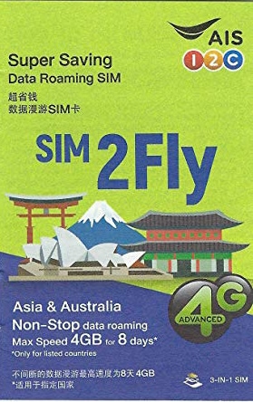 AIS Sim2Fly Sim 84GBǡ 