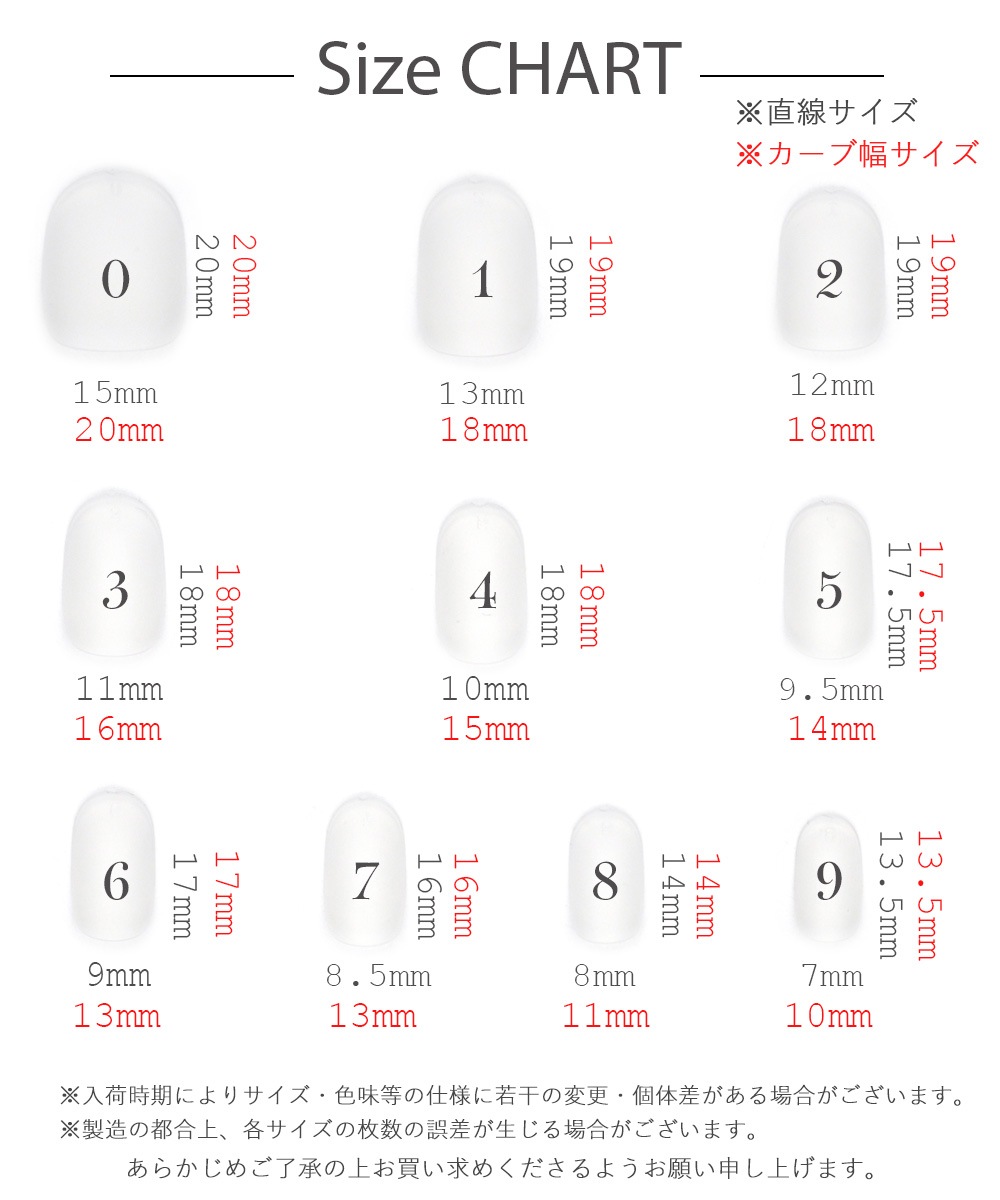 ネコポス 送料無料 ショートラウンド型 クリアネイルチップ サンディング加工あり 500枚入り 10サイズ 各50枚 ネイルアート用品 ネイルアート用小物 ジェルネイルキット ネイル用品専門店 ネイルタウン