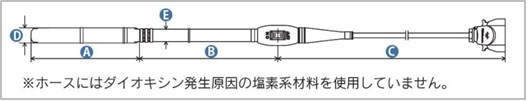 三笠産業 コンクリート高周波バイブレーター インヘッダー FX-40RG 