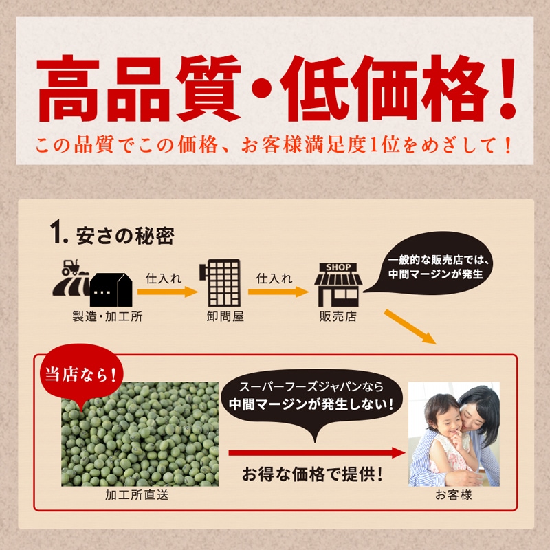 �ܾ븩���Ҥ���Ʀ