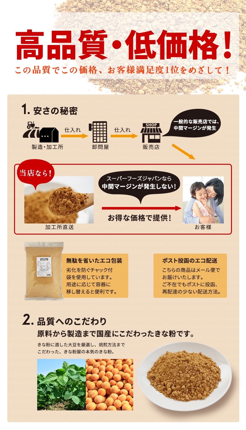 国産丸大豆使用 皮むききな粉 販売｜なみさとねっと 【株式会社波里公式通販】NAMISATO