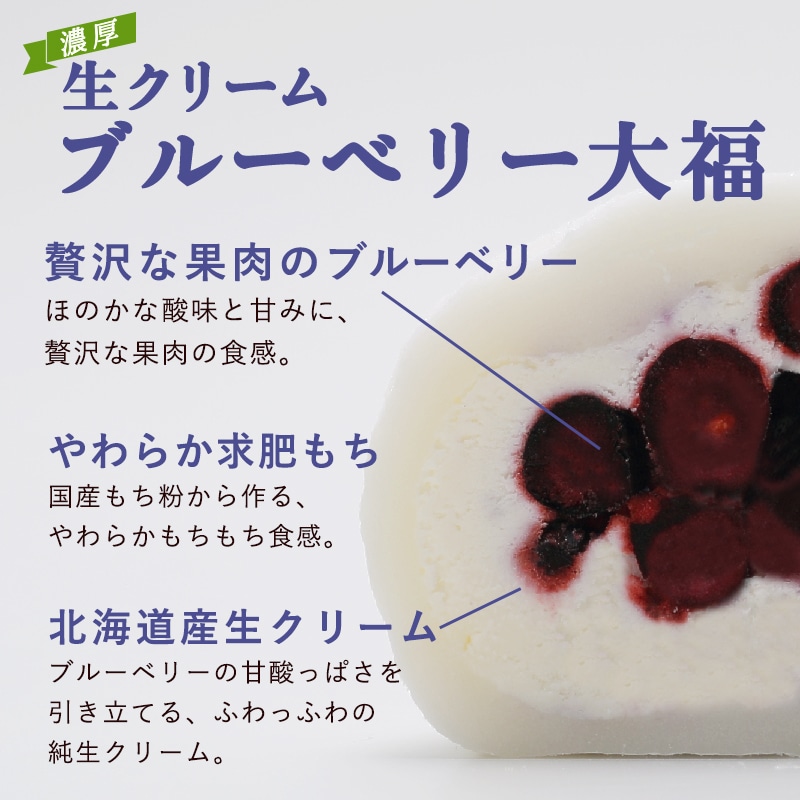 wrcdfa010