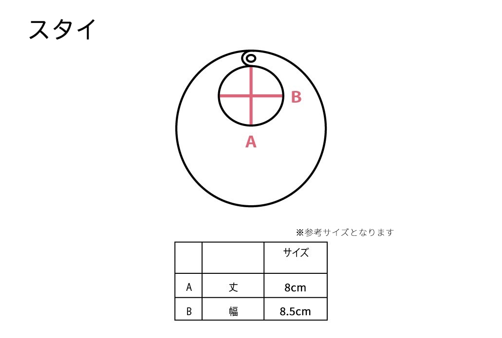 nanan online shop | 利用案内