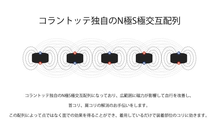 コラントッテ ネックレス クレオ CREO