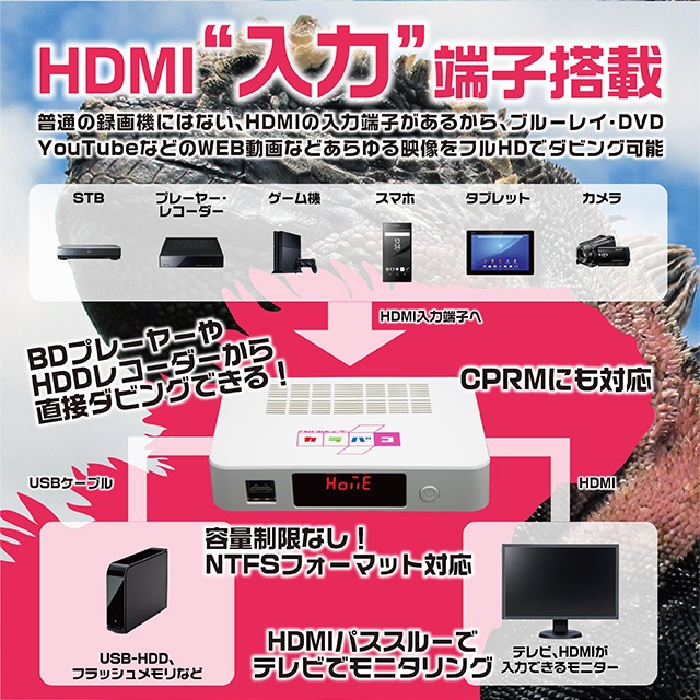 限定復活】地デジWチューナー搭載HDMI入力レコーダー アキバコンピューター「カラバコ（ABC-EN2）」 |アキバガレージ