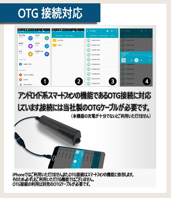 モバイルチャージャーボイスレコーダー VR-MB500 16GB ベセトジャパン 