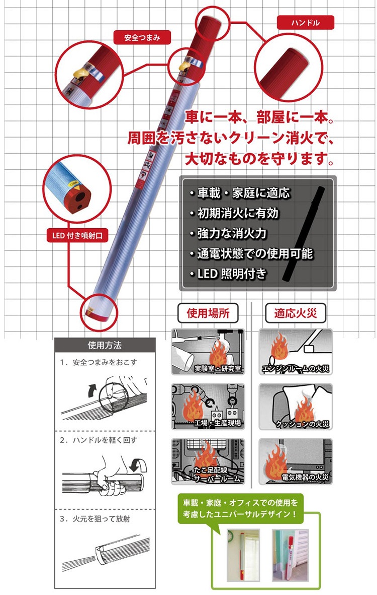 当店限定販売】 消棒 二酸化炭素消火具 bt0446 送料込み fucoa.cl