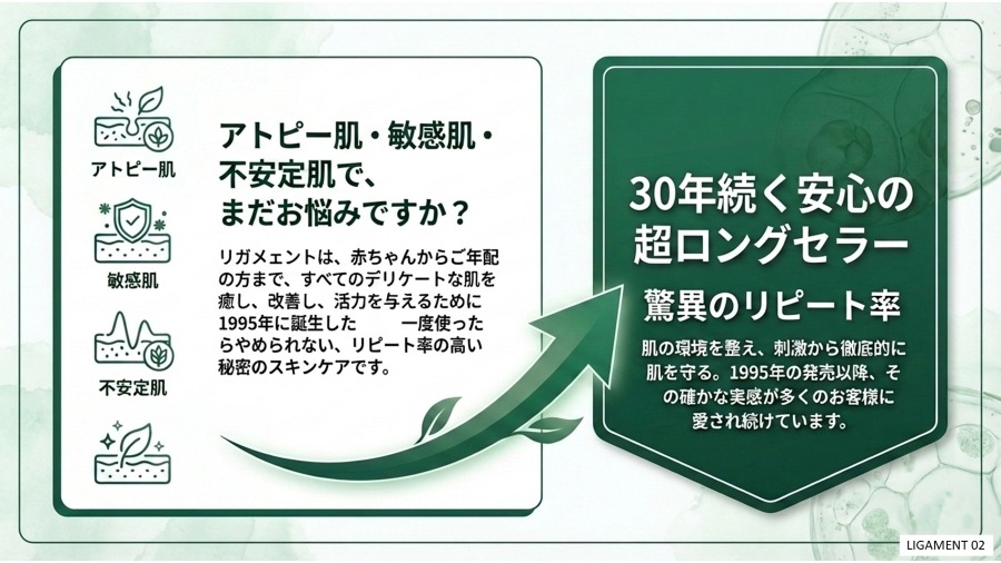 リガメェント化粧品とは　リガメェント化粧品って何