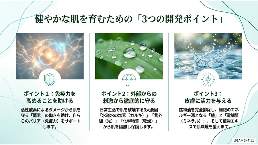 リガメェント化粧品とは　リガメェント化粧品って何