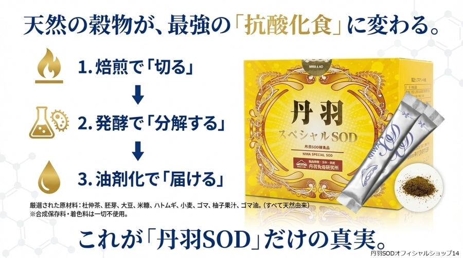 ð��SOD�Ȥϡ�ð��SOD�äƲ�14