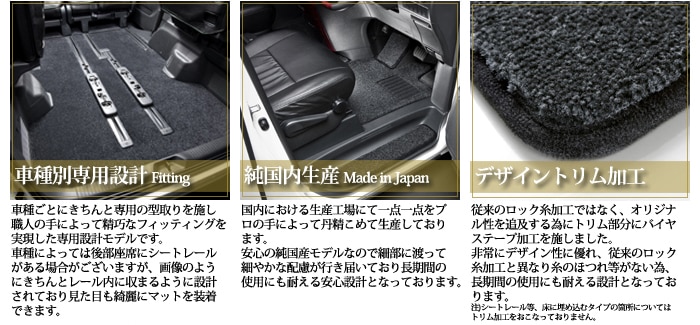 高品質通販日本製 送料無料 フロアマット 新品 樹脂リング 4WD H22.04～ 3枚SET スバル用