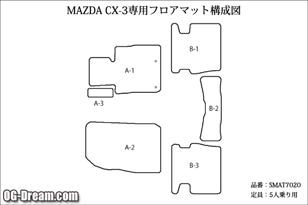 ᡼ޡ5;ѡSMAT7020